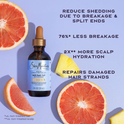 SheaMoisture Scalp & Hair Oil, Anti-Hair Fall for Healthy Looking and Moisturized Scalp, with Biotin & Multi-Peptide ScalpBoost Technology, 2 oz,(Pack of 2)